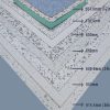 esd tile size